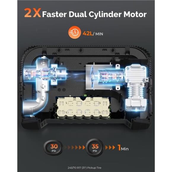 Tire Inflator Portable Air Compressor for Heavy-duty  Vehicle, Cordless Air Pump - Picture 2 of 7